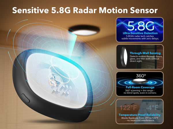 ceiling light motion sensor battery operated