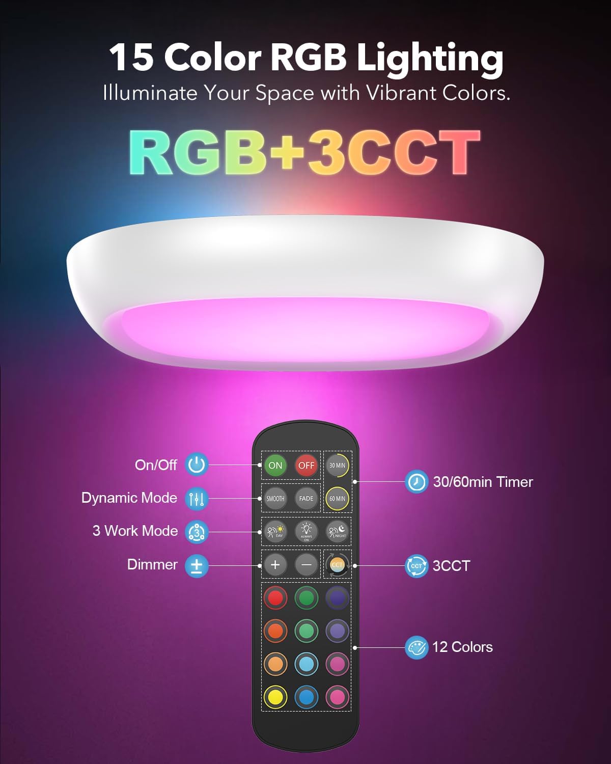 Wireless shower light with remote control