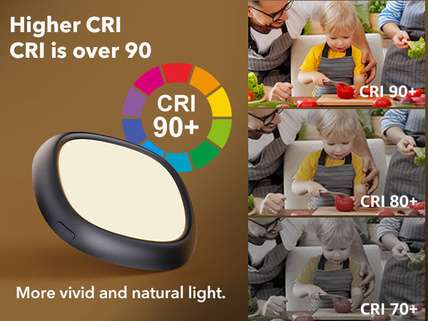 RGB ceiling light CRI