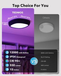 Motion Sensor Rechargeable Ceiling Light battery operated waterproof shower lights