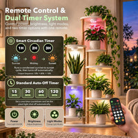 Portable plant lighting kit with wireless remote and RGB ambient modes