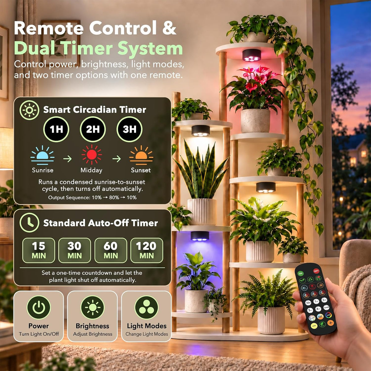 Smart indoor grow light with Dawn-to-Dusk circadian timer remote