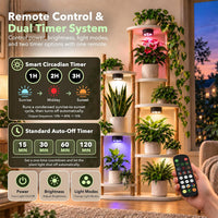 Smart indoor grow light with Dawn-to-Dusk circadian timer remote