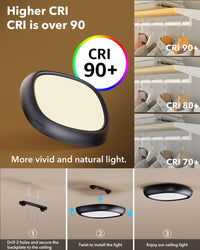 Motion Sensor Rechargeable Ceiling Light with Remote, 12000mAh Waterproof LED Lighting Wireless Shower Lights Battery Operated