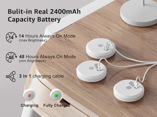White LED puck light rechargeable with charging cable on a wooden surface, featuring battery capacity and charging information.