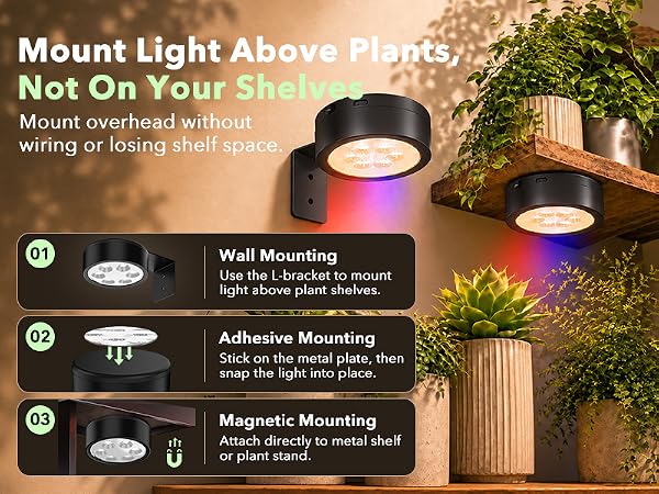 Wall mounted plant light with 90-degree metal L-bracket