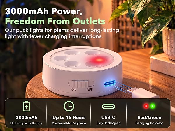 Wireless battery powered plant lamp for 15 hours continuous illumination